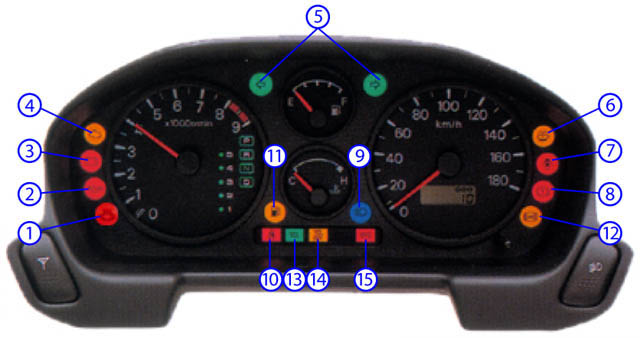 dashboardlight.jpg